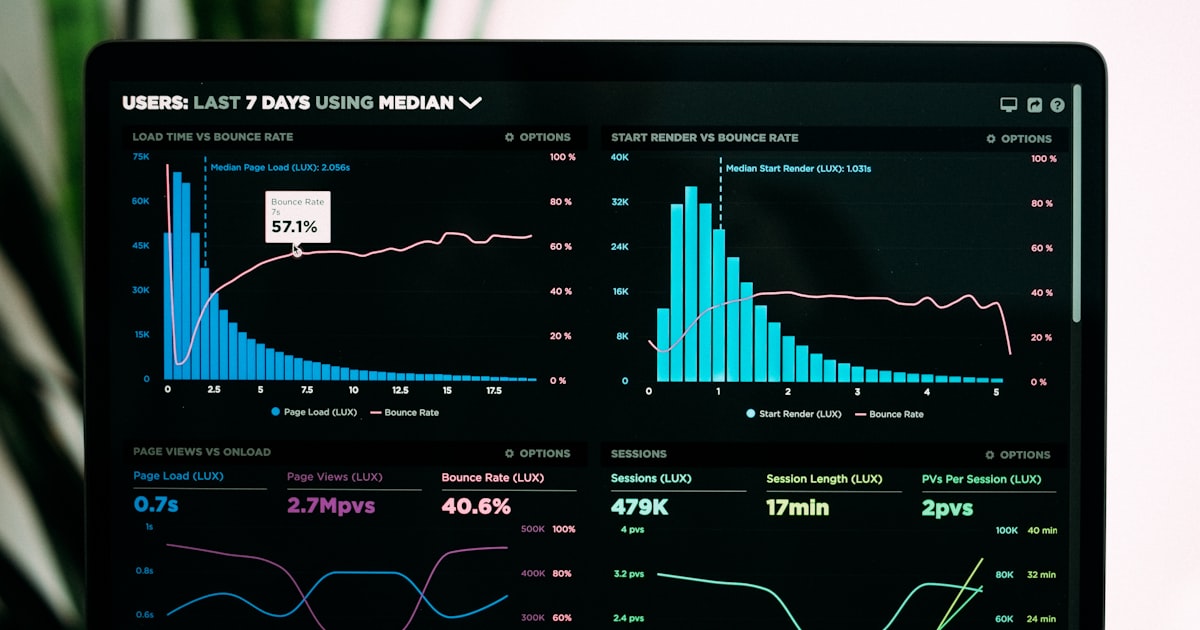 Tableau comparatif performance agences Abidjan